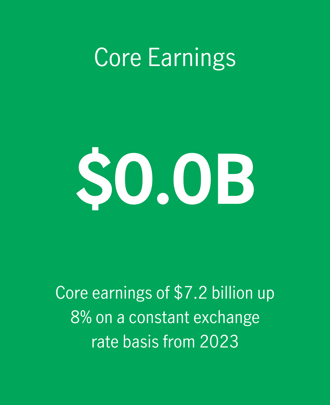 Core earnings of $6.7B