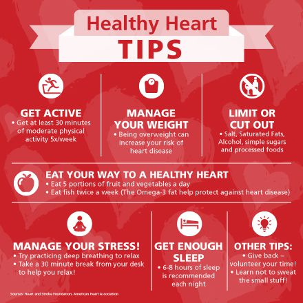 Healthy heart tips infographic